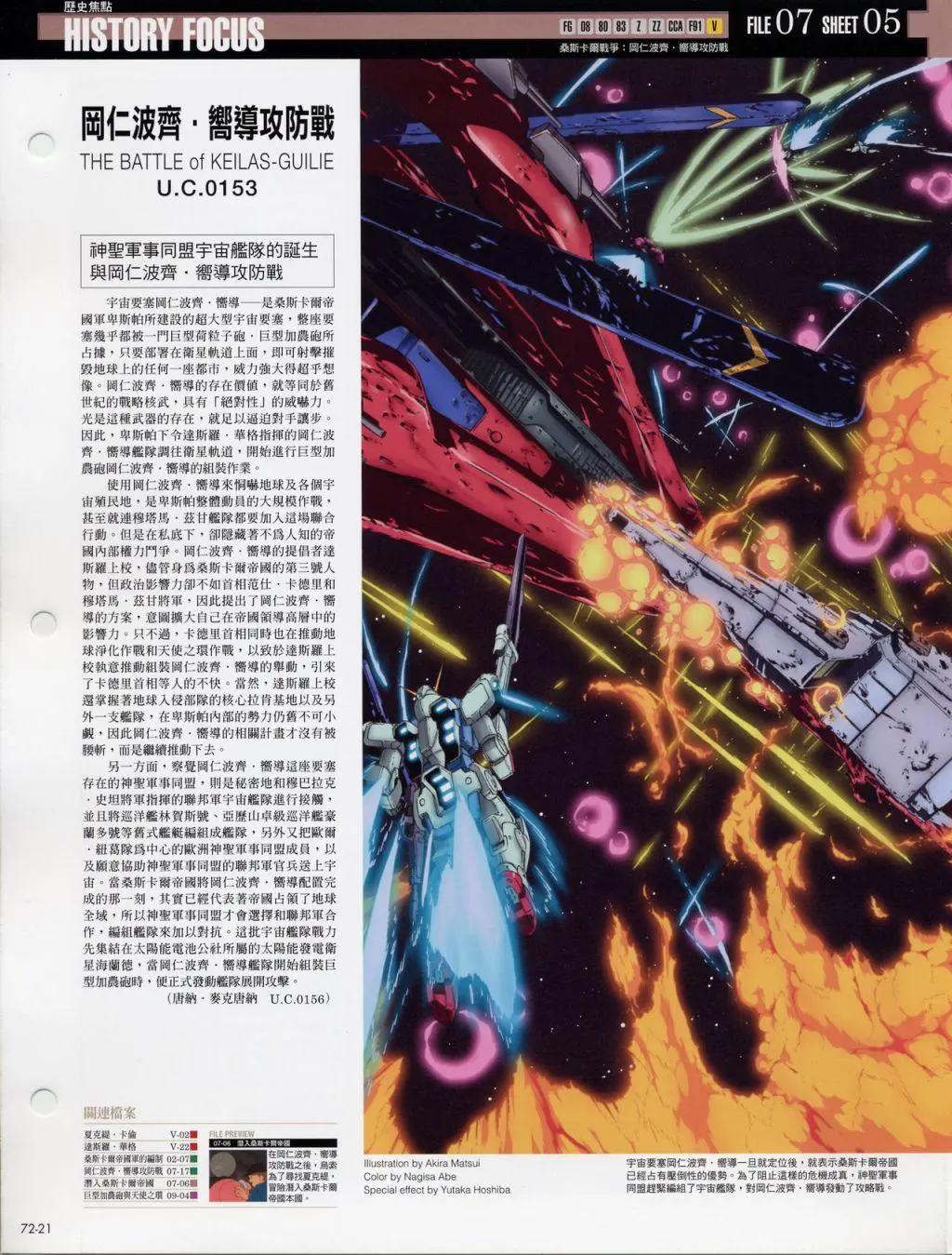 The Official Gundam Fact File - 第70-80期合集(2/7) - 3