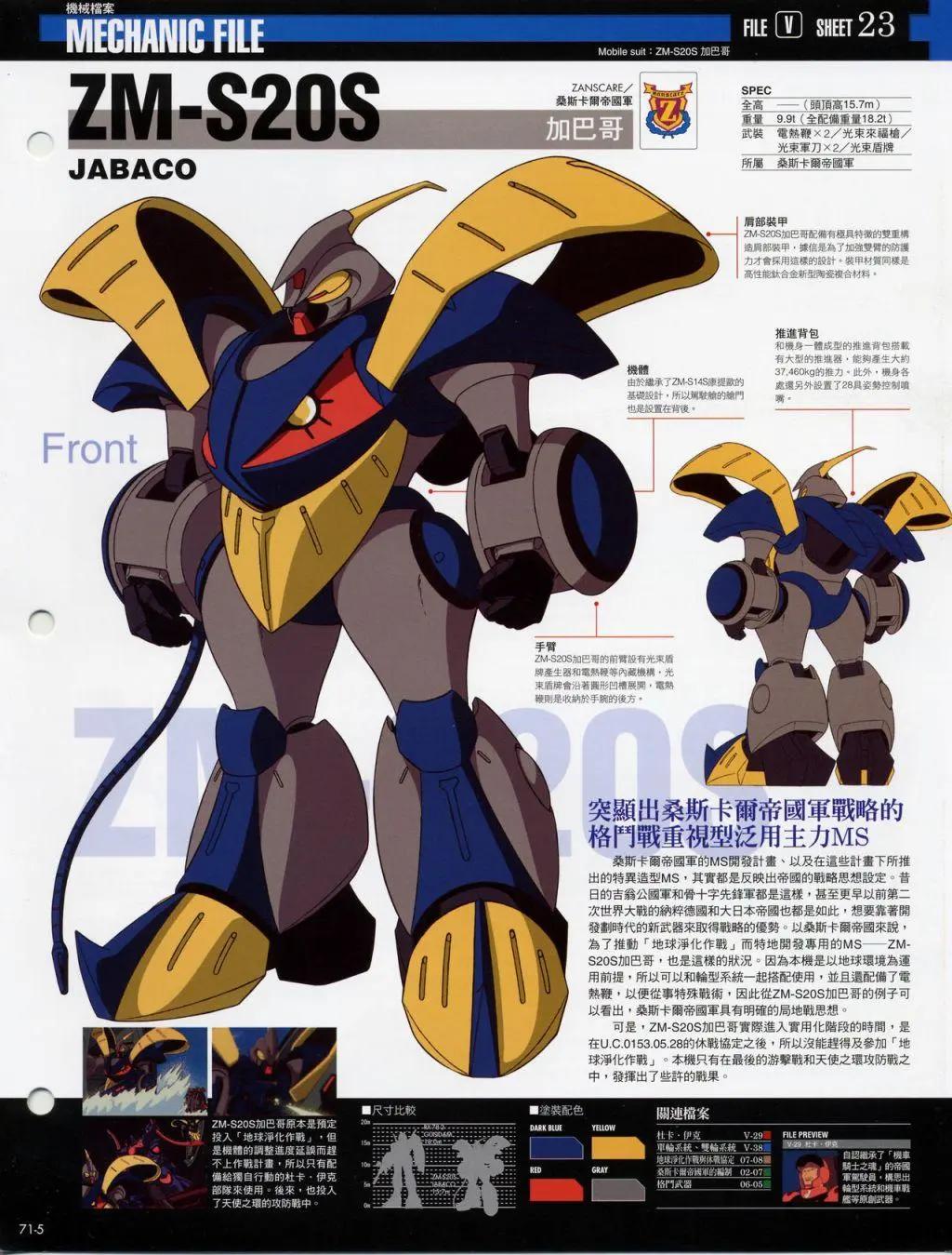 The Official Gundam Fact File - 第70-80期合集(1/7) - 7