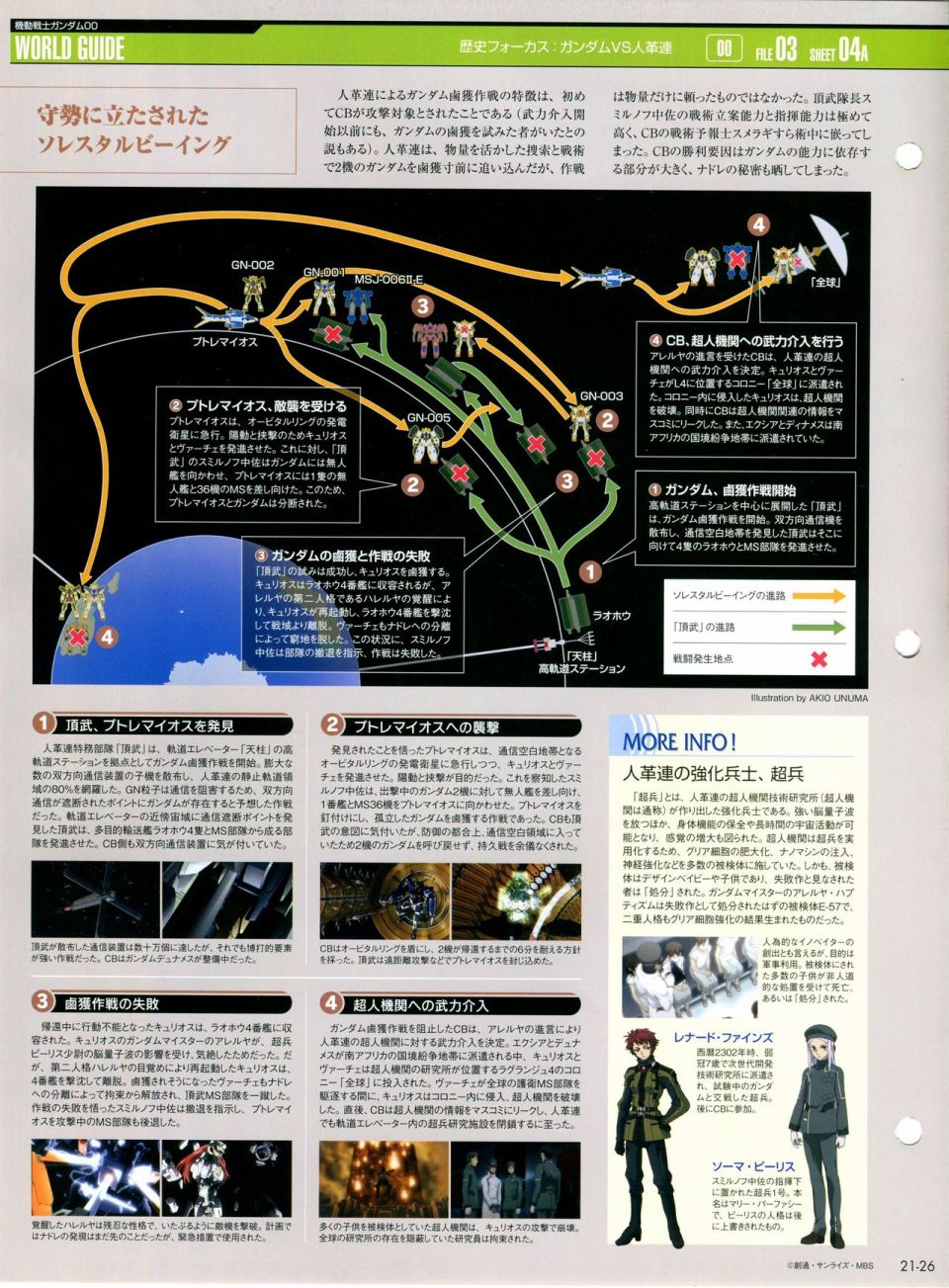 The Official Gundam Perfect File  - 第21-30話 缺28(1/7) - 2