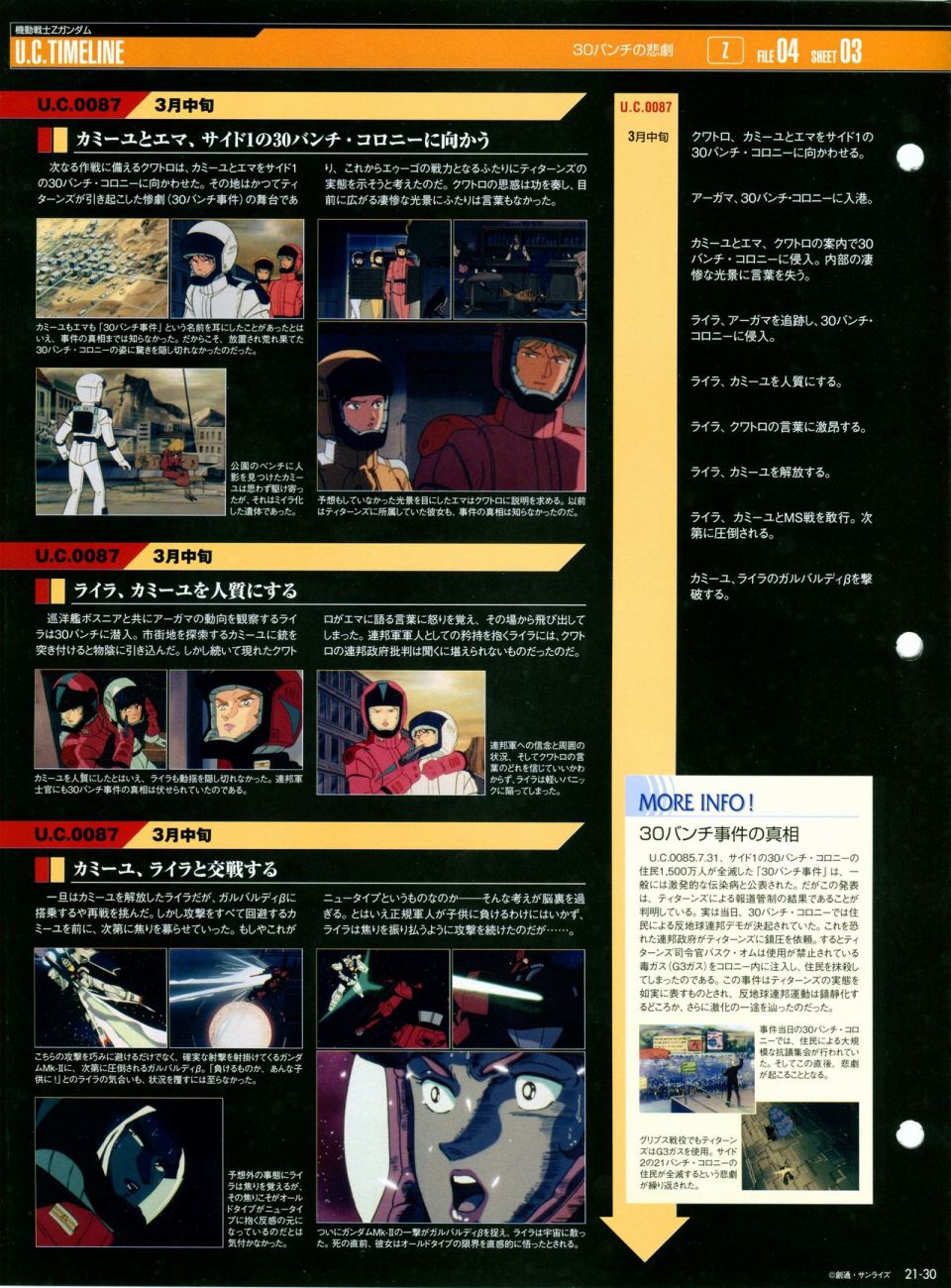 The Official Gundam Perfect File  - 第21-30話 缺28(1/7) - 6