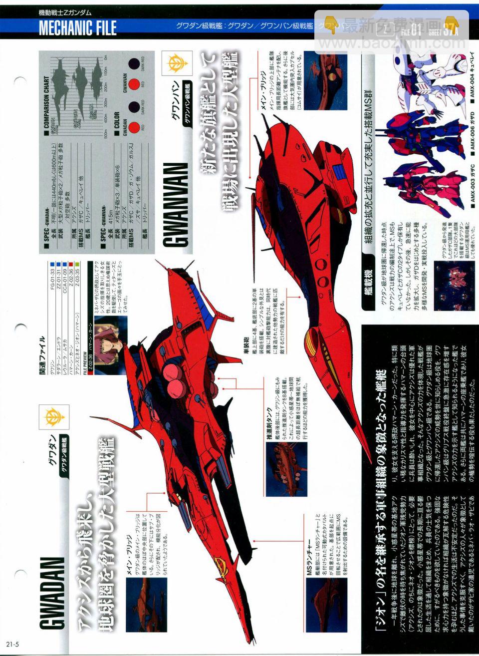 The Official Gundam Perfect File  - 第21-30話 缺28(1/7) - 5