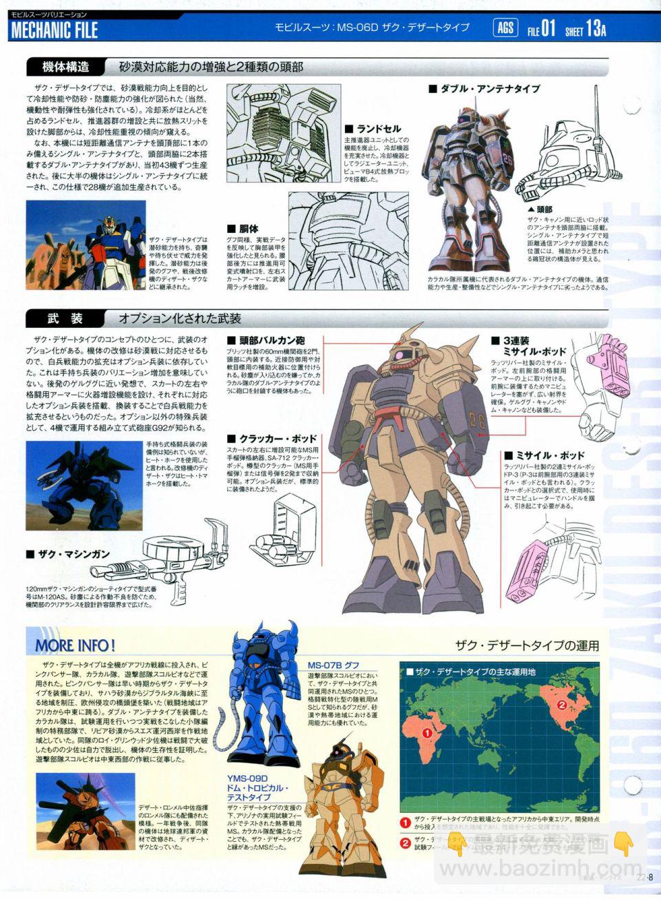 The Official Gundam Perfect File  - 第21-30話 缺28(1/7) - 3