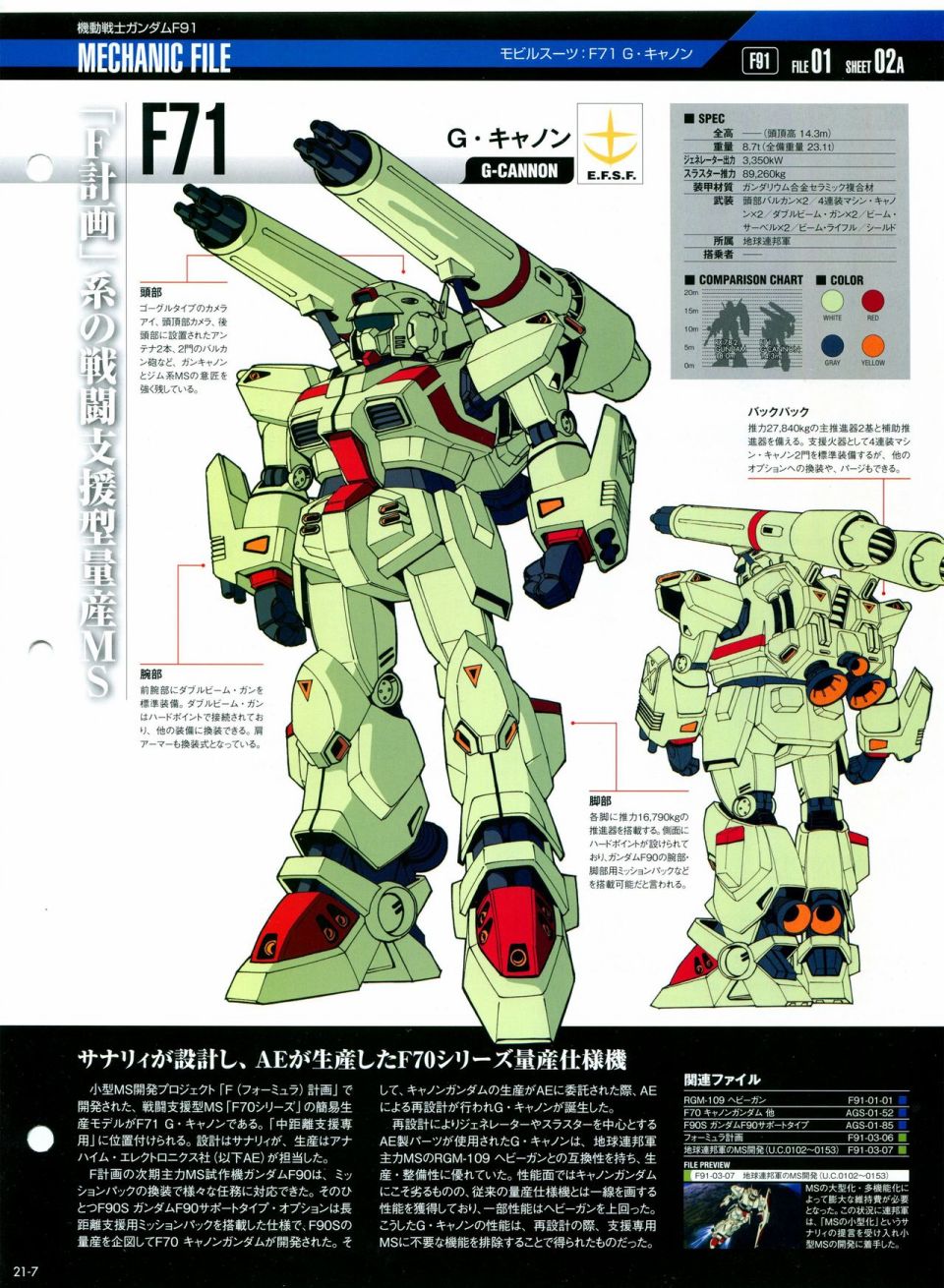 The Official Gundam Perfect File  - 第21-30話 缺28(1/7) - 7