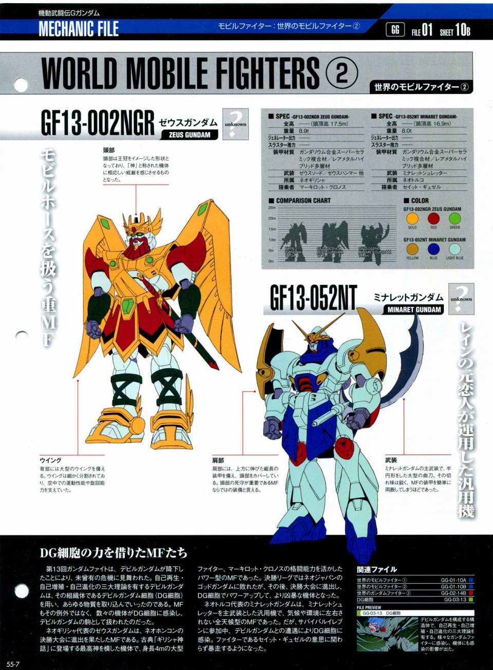 The Official Gundam Perfect File  - 第52-55話(3/3) - 3