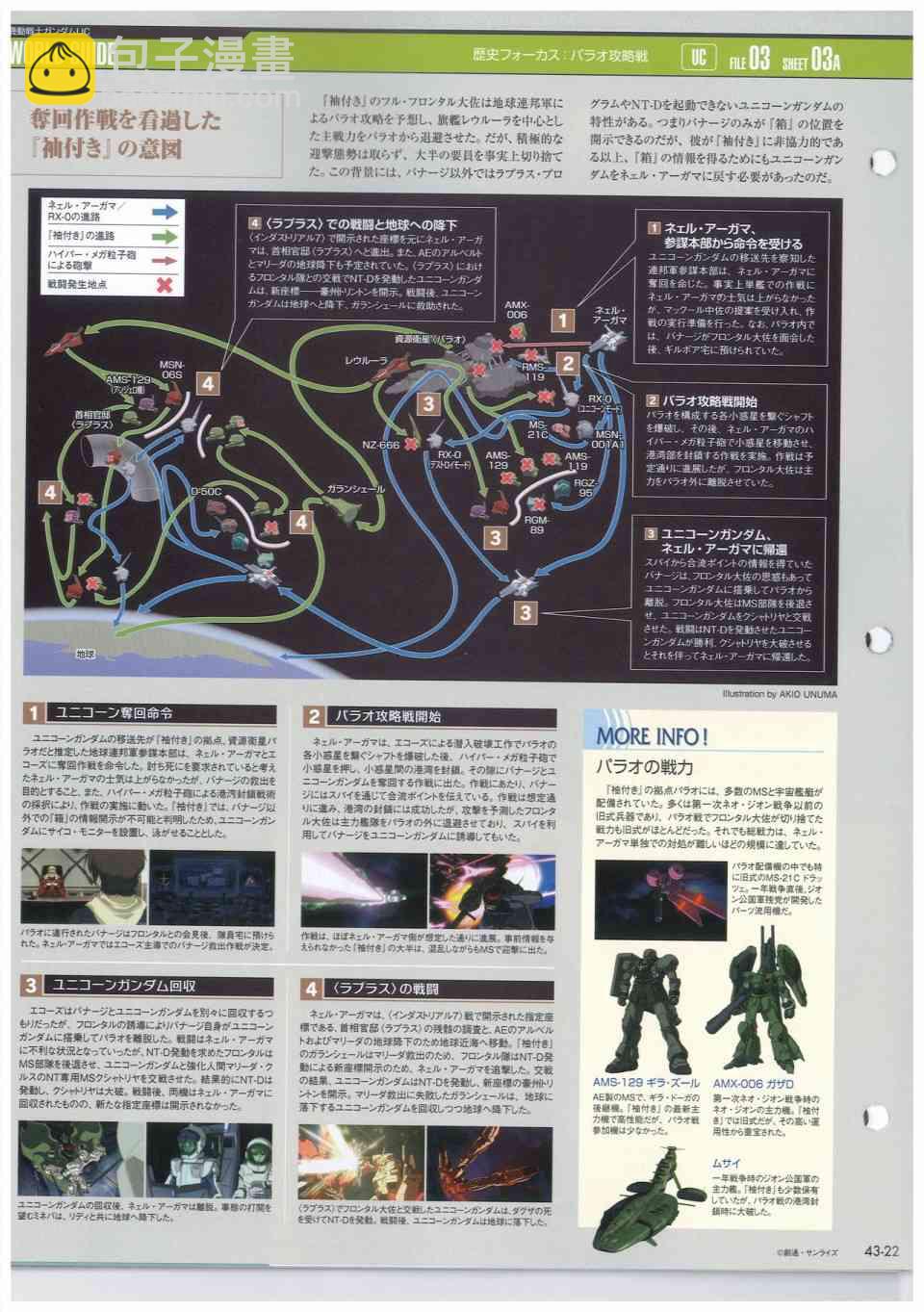 The Official Gundam Perfect File  - 第52-55話(1/3) - 7