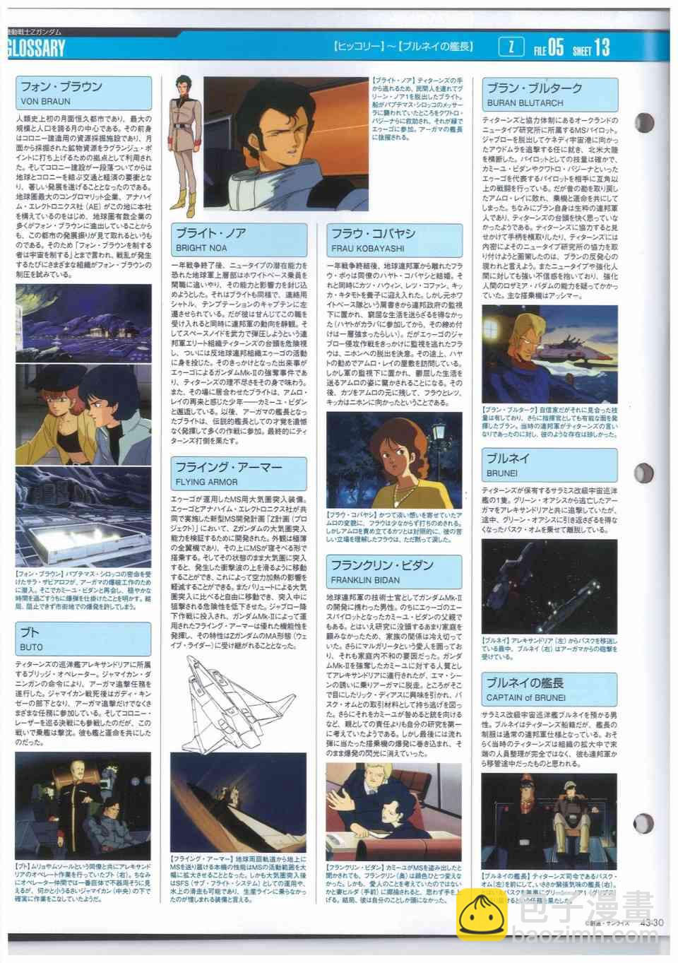 The Official Gundam Perfect File  - 第52-55話(1/3) - 7