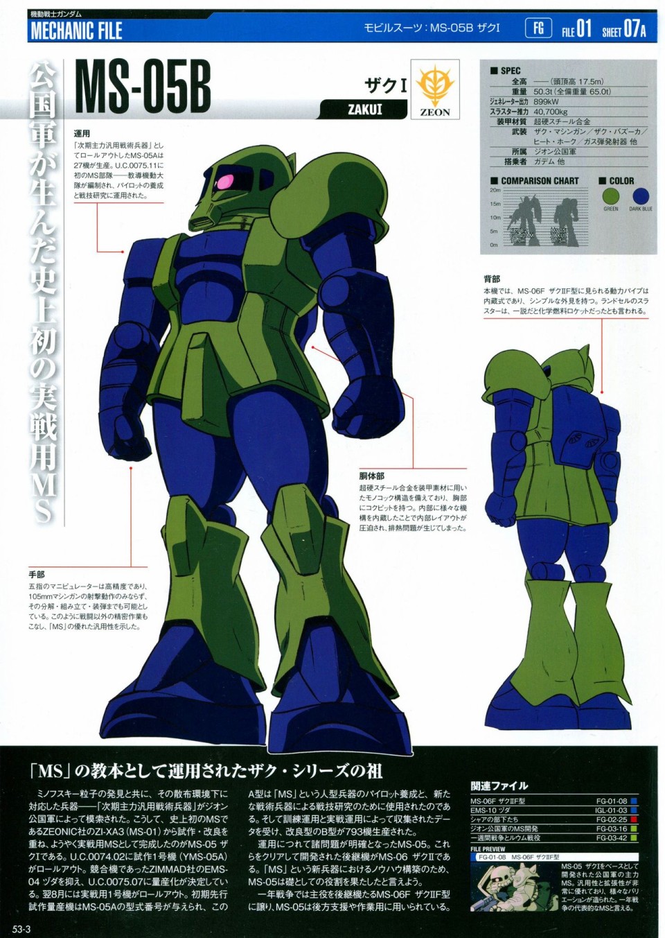 The Official Gundam Perfect File  - 第52-55話(1/3) - 7