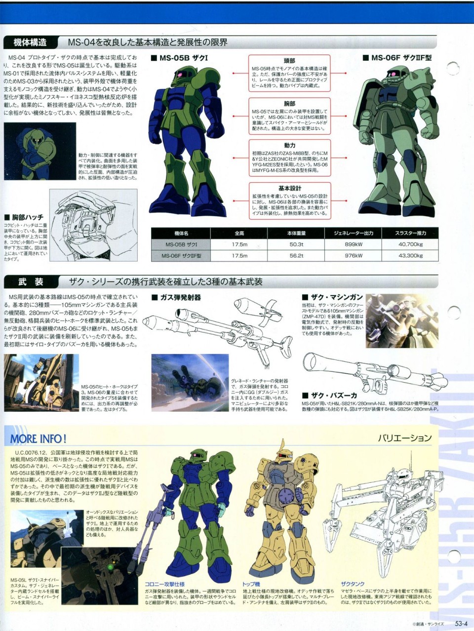The Official Gundam Perfect File  - 第52-55話(1/3) - 8