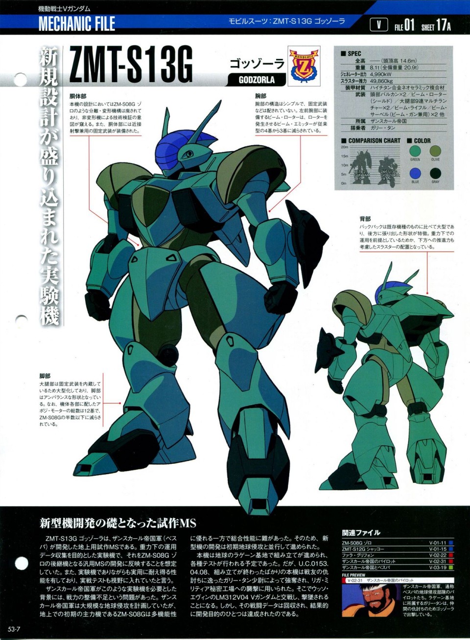 The Official Gundam Perfect File  - 第52-55話(1/3) - 3