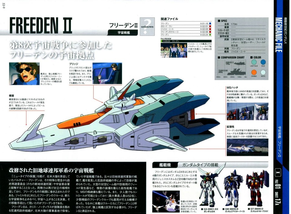 The Official Gundam Perfect File  - 第52-55話(1/3) - 5