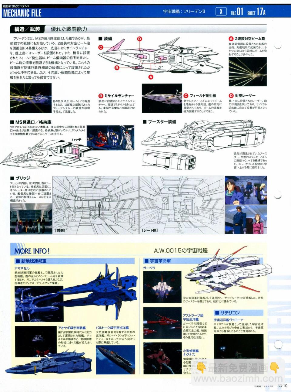 The Official Gundam Perfect File  - 第52-55話(1/3) - 6
