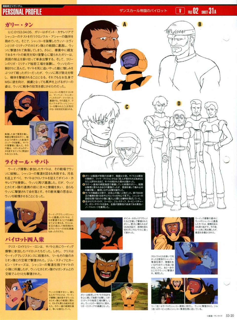 The Official Gundam Perfect File  - 第52-55話(2/3) - 2