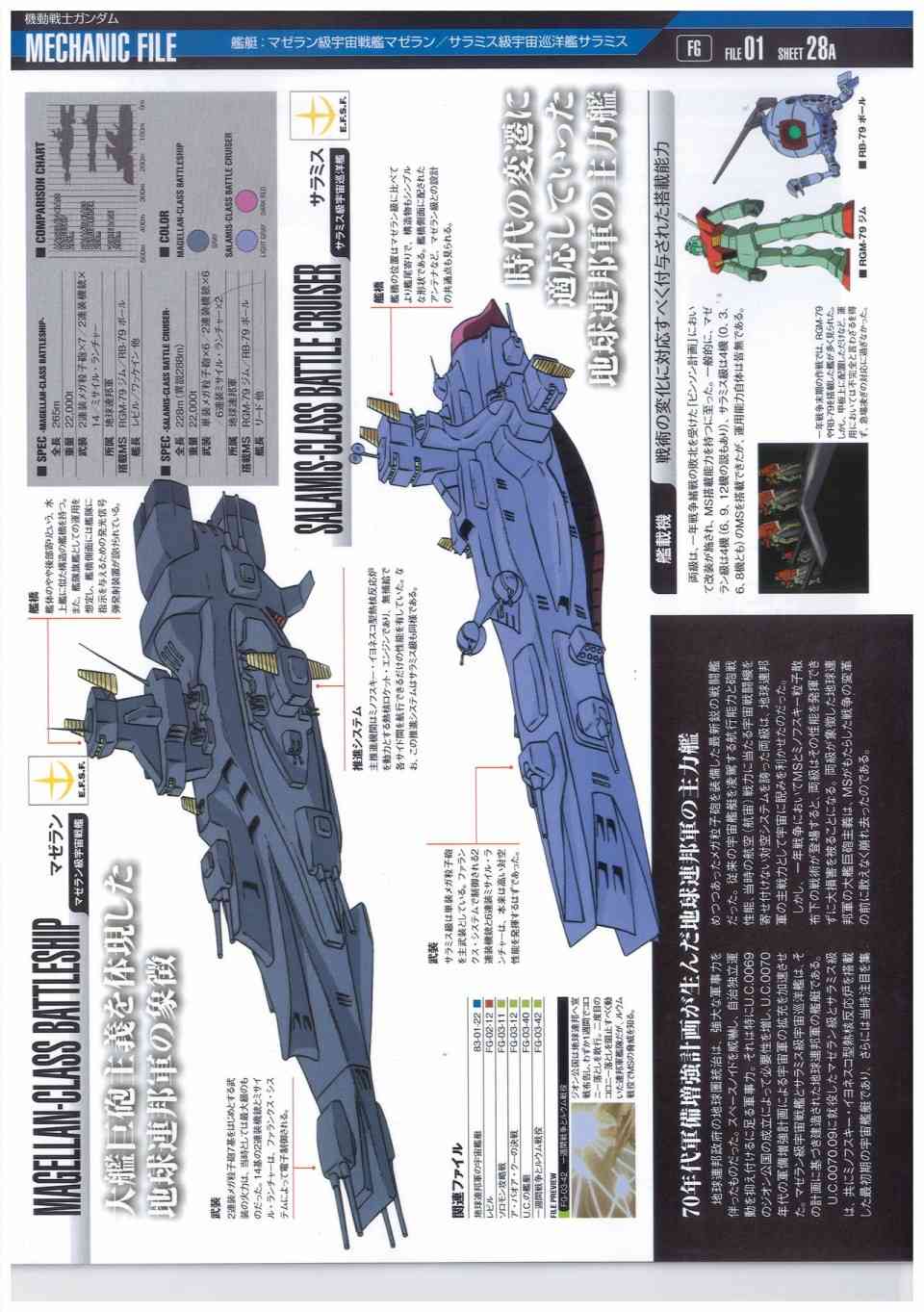 The Official Gundam Perfect File  - 第52-55話(1/3) - 8