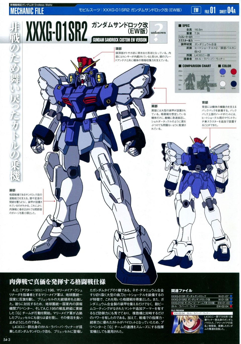 The Official Gundam Perfect File  - 第52-55話(2/3) - 4