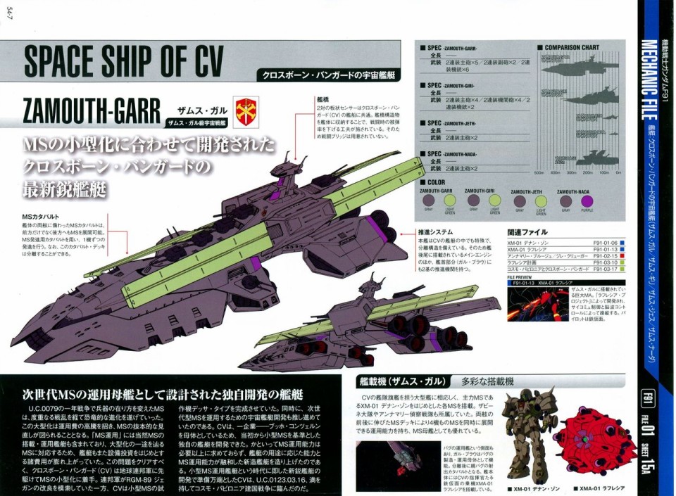 The Official Gundam Perfect File  - 第52-55話(2/3) - 8