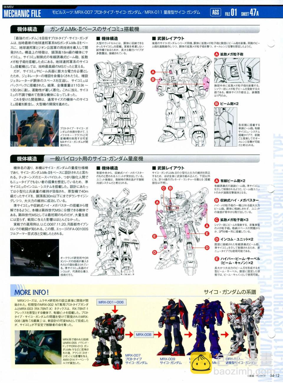 The Official Gundam Perfect File  - 第52-55話(2/3) - 5