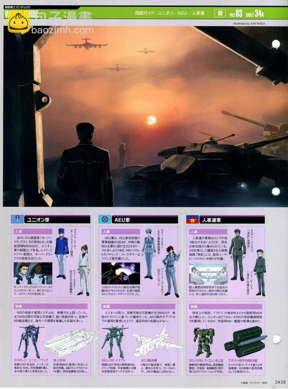 The Official Gundam Perfect File  - 第52-55話(2/3) - 5