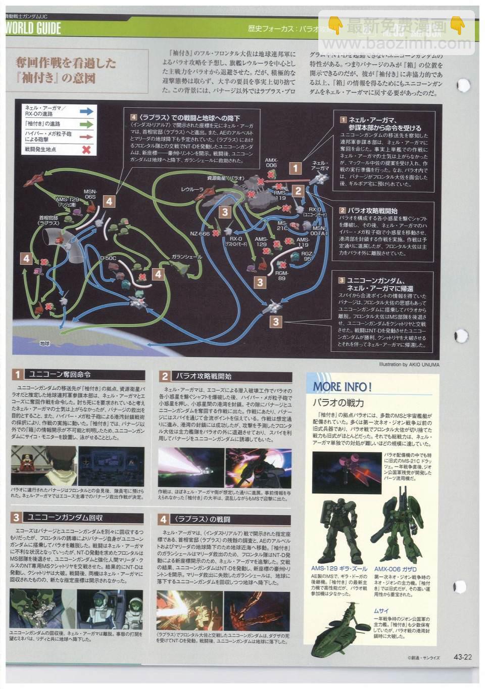 The Official Gundam Perfect File  - 第43話 - 4