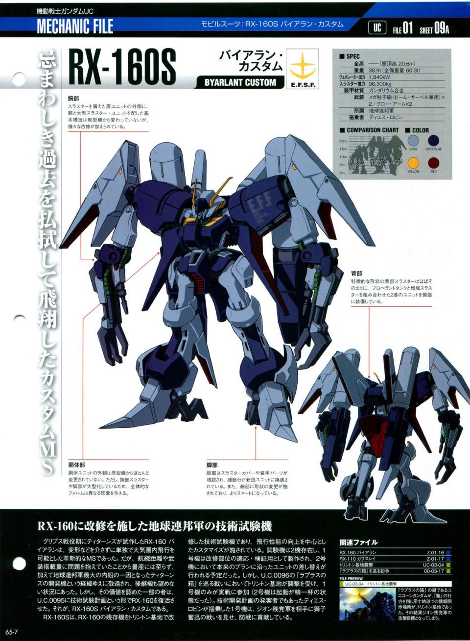 The Official Gundam Perfect File  - 第65-67話(1/3) - 3