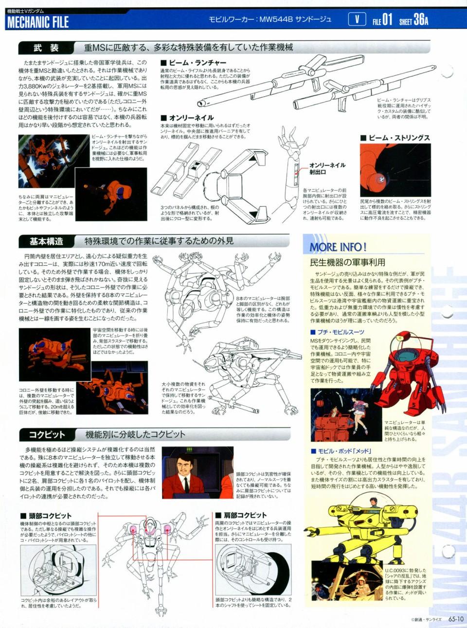 The Official Gundam Perfect File  - 第65-67話(1/3) - 6