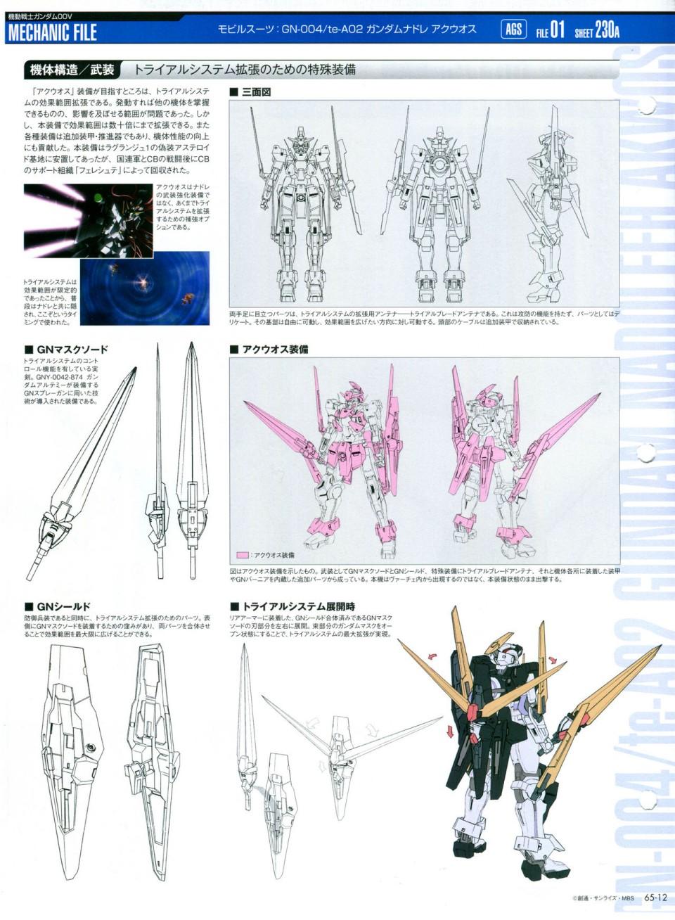 The Official Gundam Perfect File  - 第65-67話(1/3) - 8