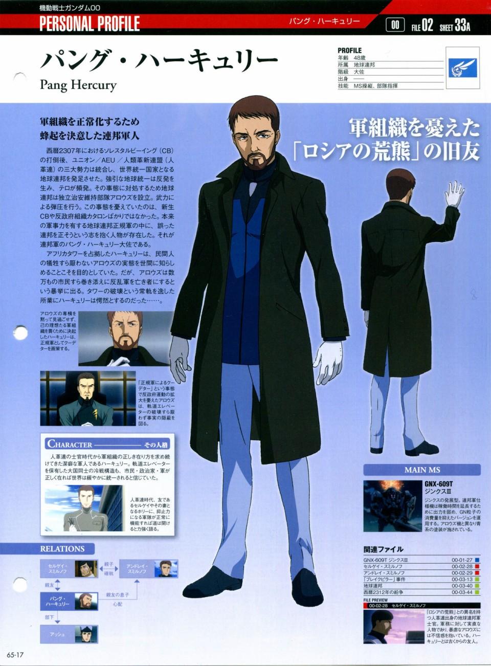 The Official Gundam Perfect File  - 第65-67話(1/3) - 5