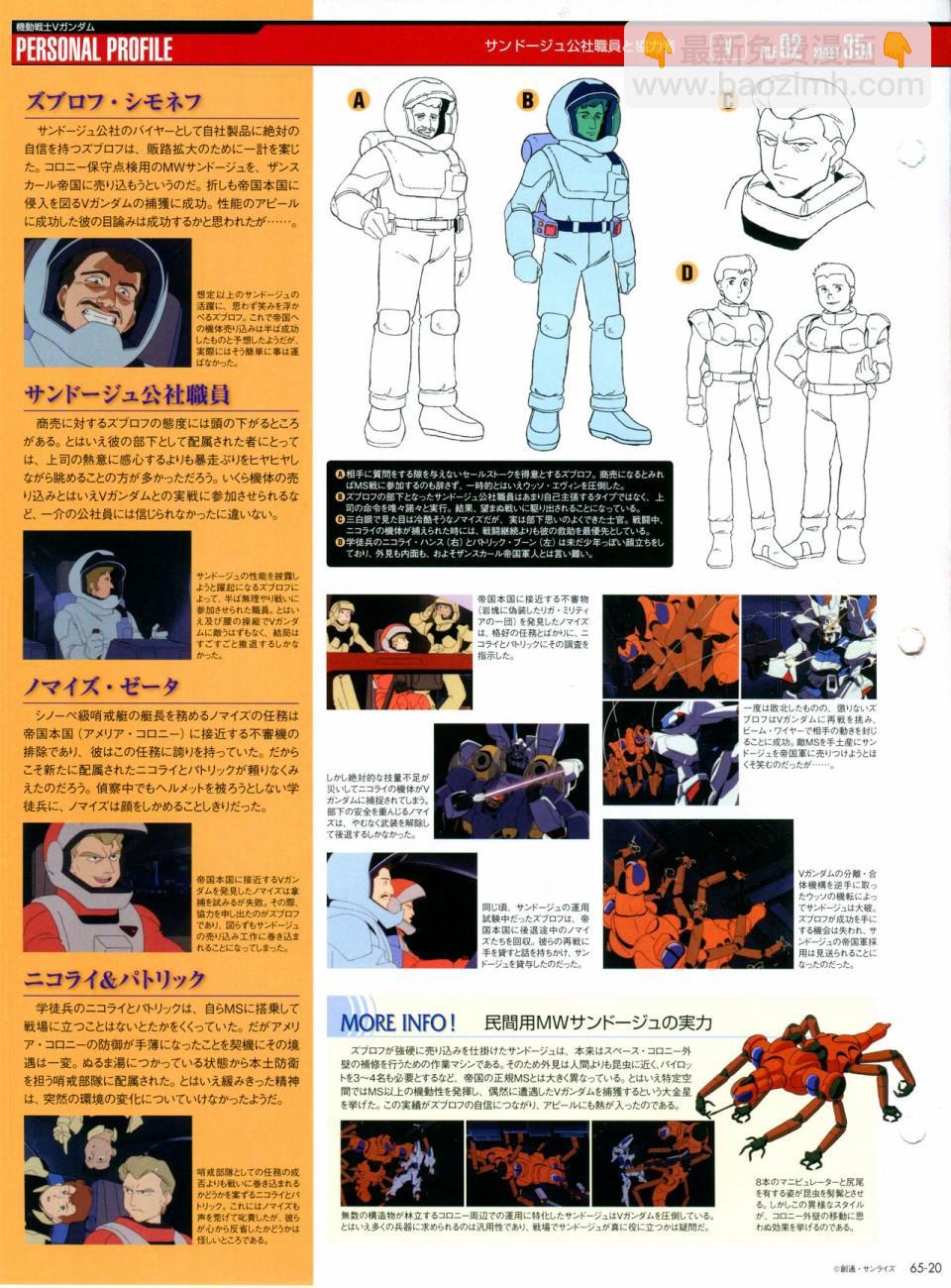 The Official Gundam Perfect File  - 第65-67話(1/3) - 8
