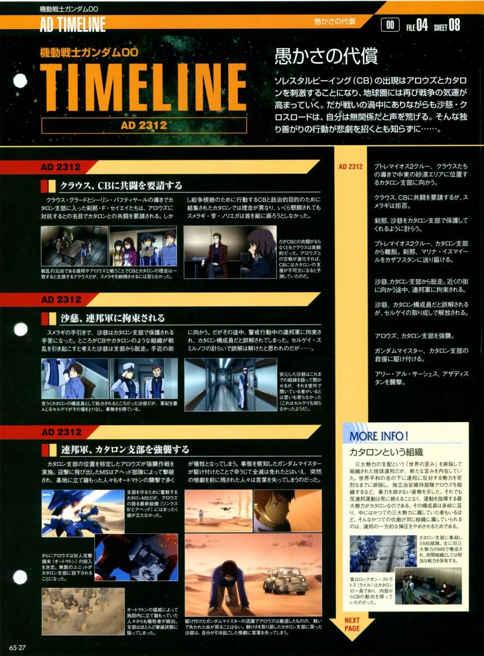 The Official Gundam Perfect File  - 第65-67話(1/3) - 7