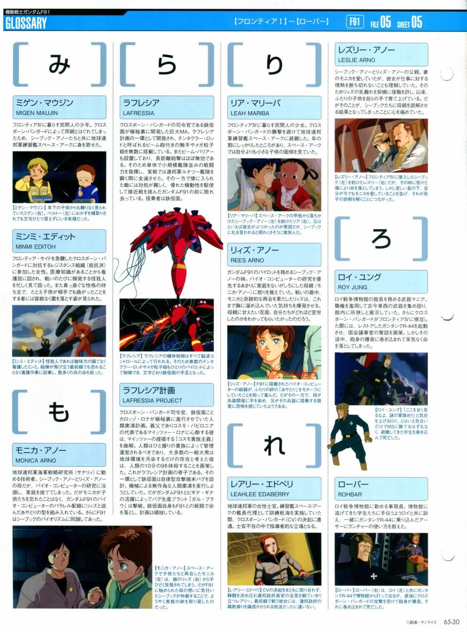The Official Gundam Perfect File  - 第65-67話(1/3) - 2