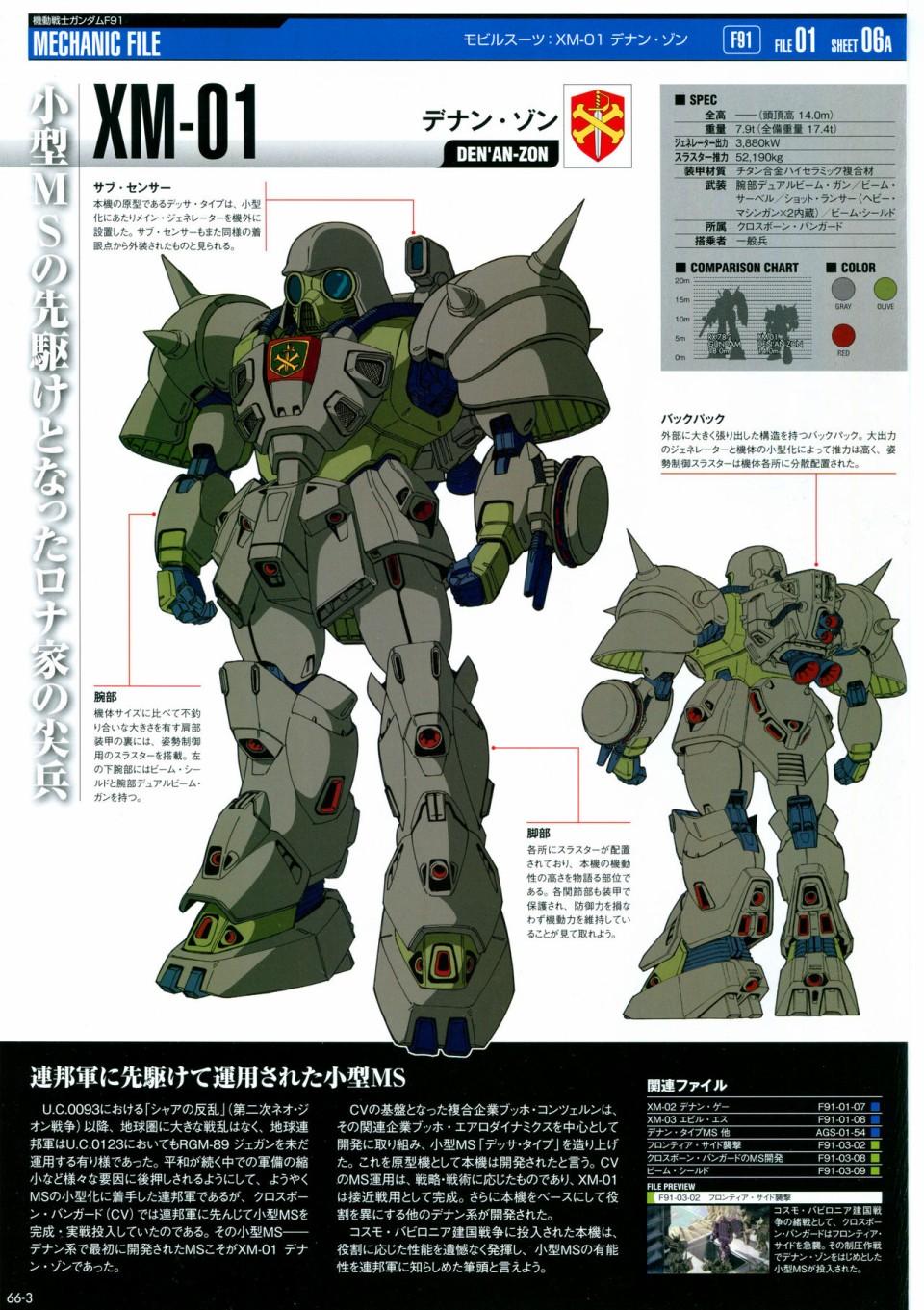 The Official Gundam Perfect File  - 第65-67話(1/3) - 3