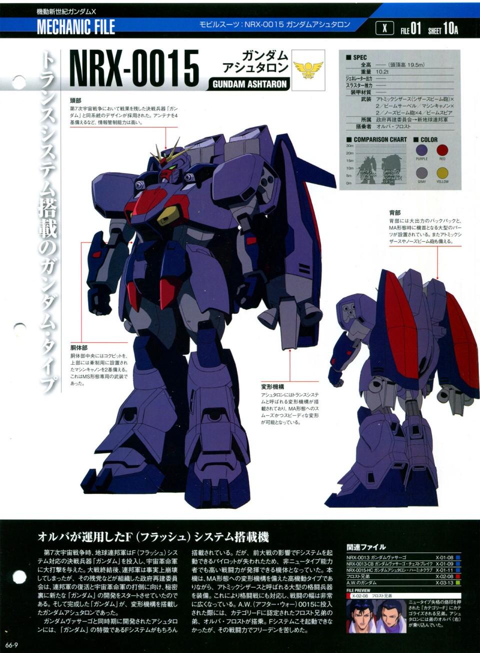 The Official Gundam Perfect File  - 第65-67話(1/3) - 1