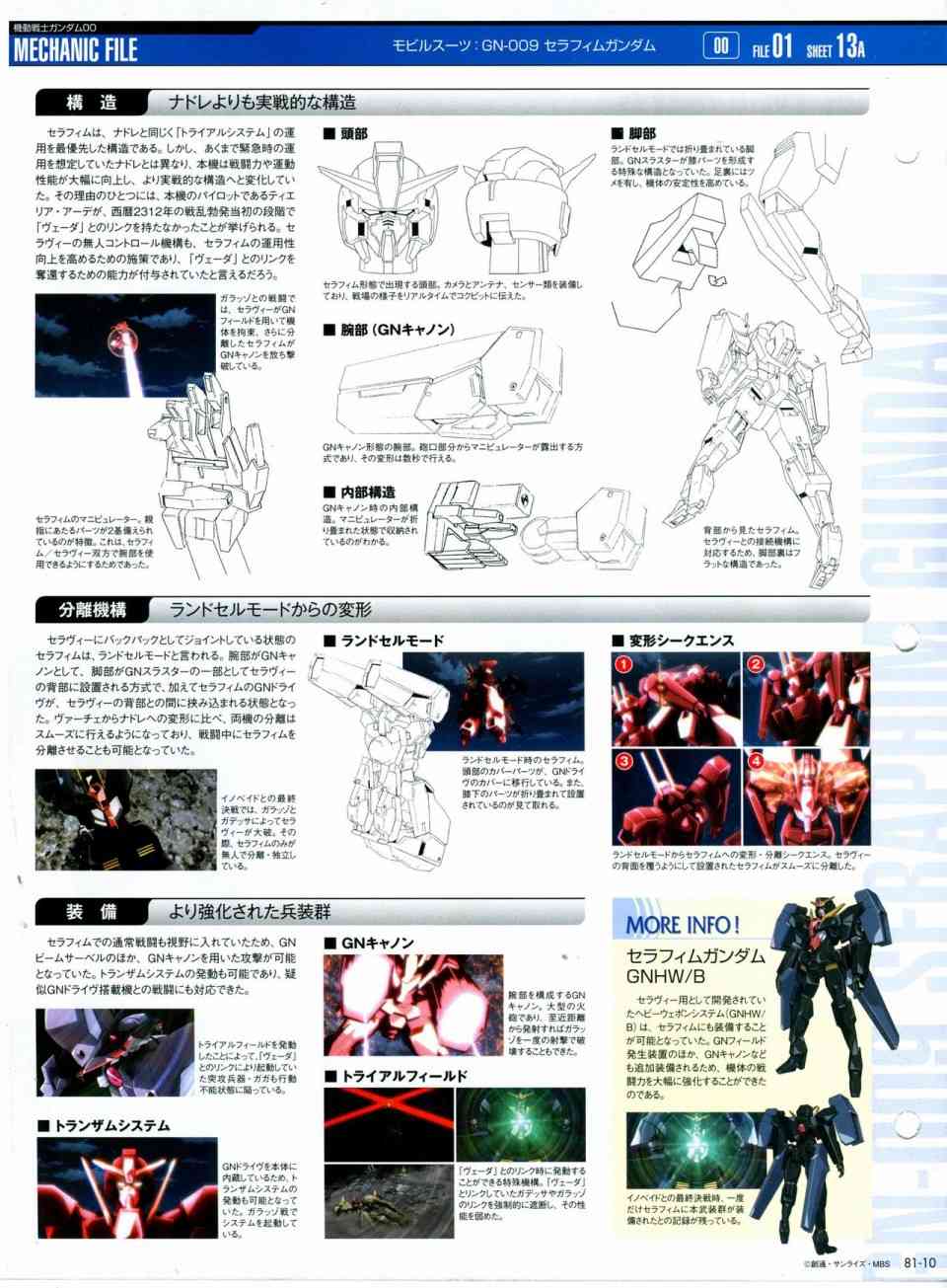 The Official Gundam Perfect File  - 第81-90話(1/7) - 2