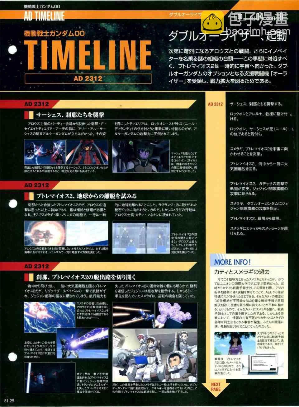 The Official Gundam Perfect File  - 第81-90話(1/7) - 5
