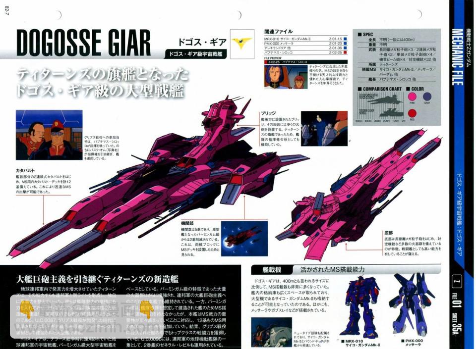 The Official Gundam Perfect File  - 第81-90話(1/7) - 2