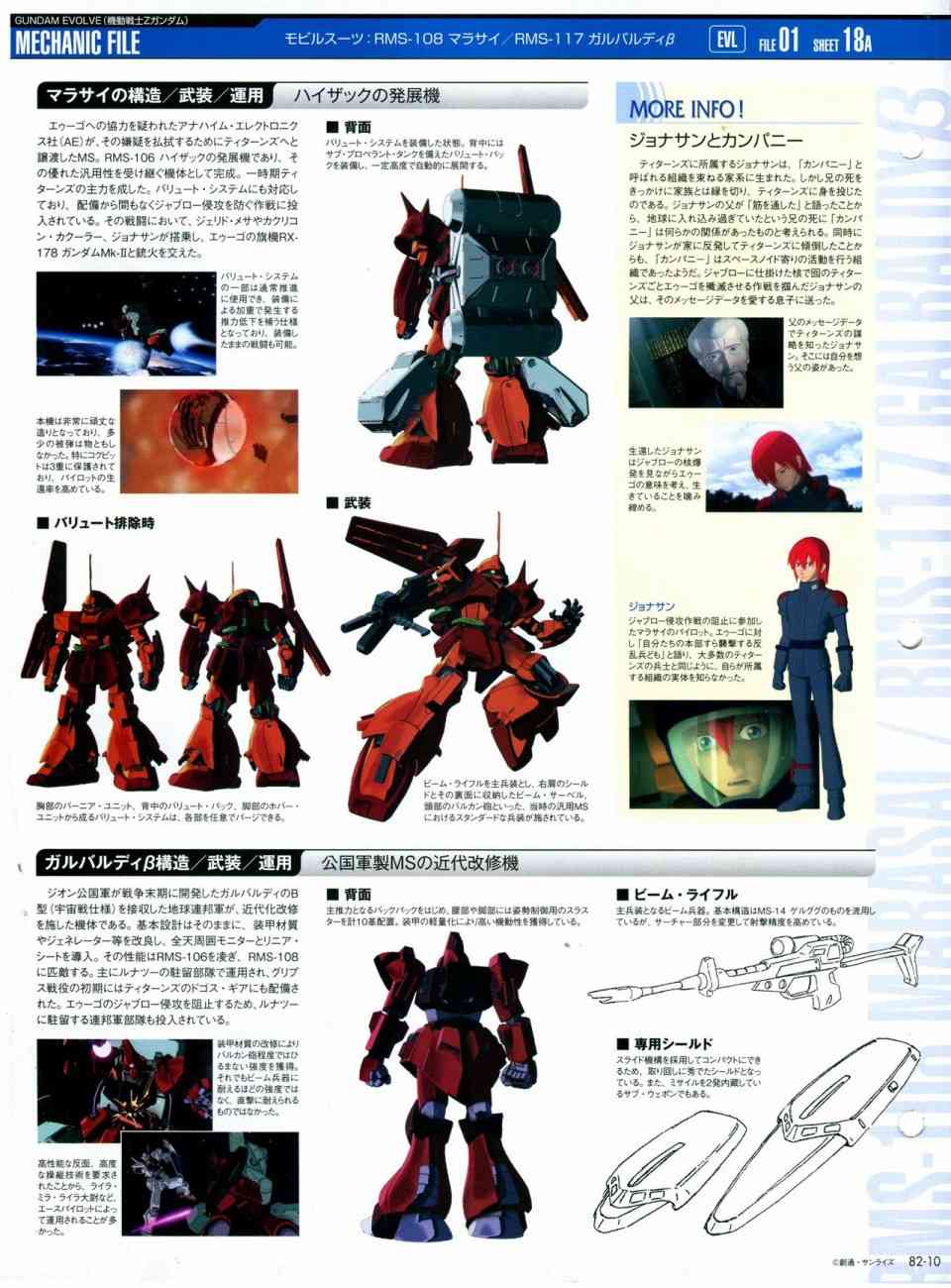 The Official Gundam Perfect File  - 第81-90話(1/7) - 6