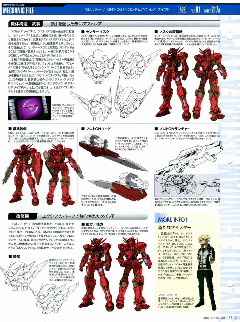 The Official Gundam Perfect File  - 第81-90話(1/7) - 8