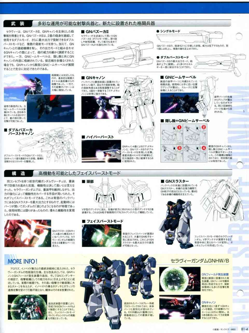 The Official Gundam Perfect File  - 第81-90話(1/7) - 5