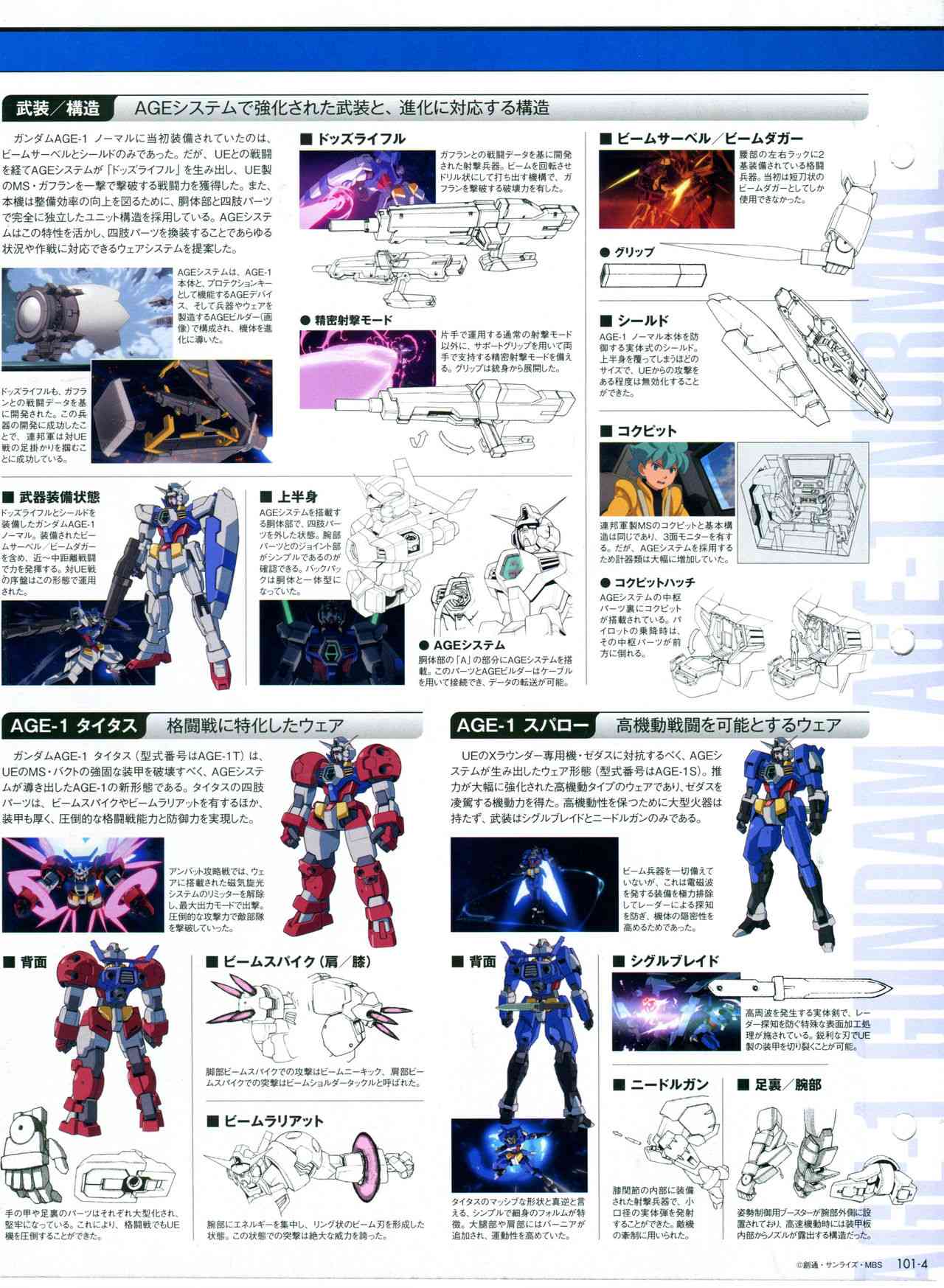 The Official Gundam Perfect File  - 第101-110話(1/8) - 2