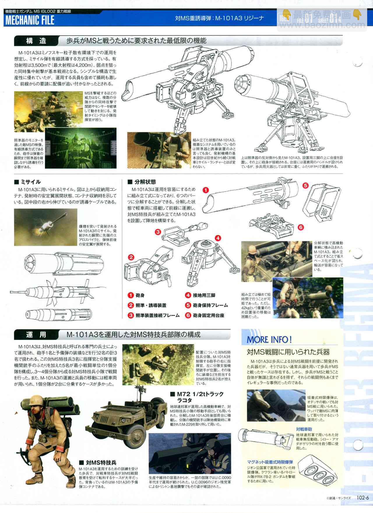 The Official Gundam Perfect File  - 第101-110話(1/8) - 6