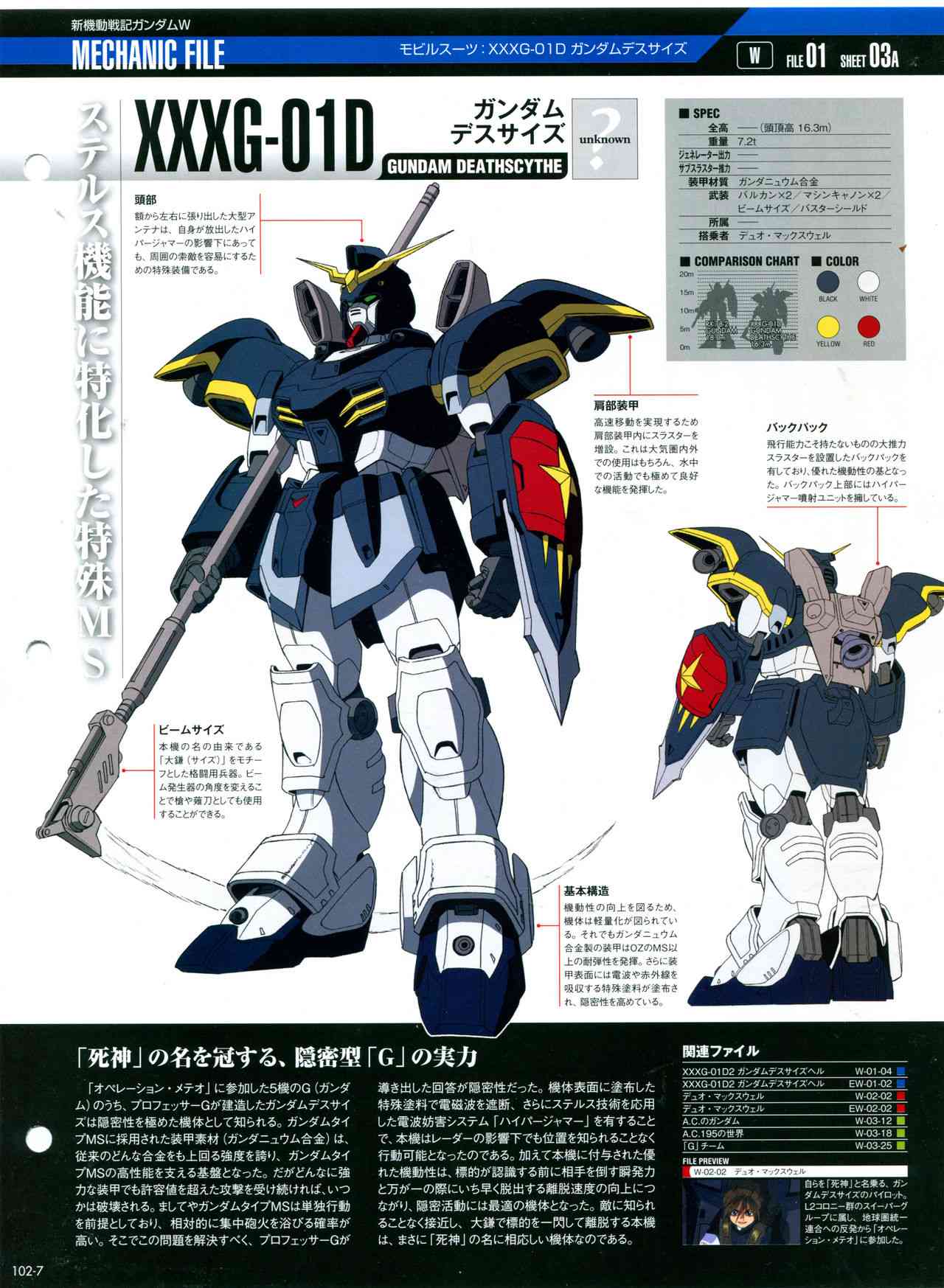 The Official Gundam Perfect File  - 第101-110話(1/8) - 7