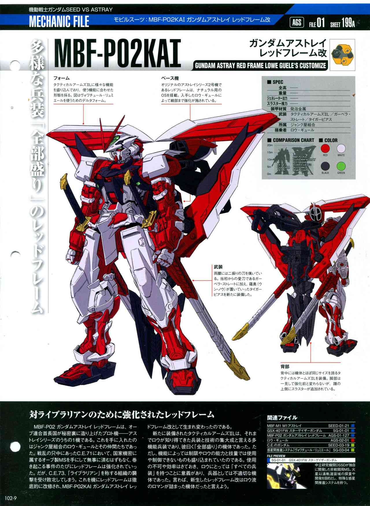 The Official Gundam Perfect File  - 第101-110話(1/8) - 1