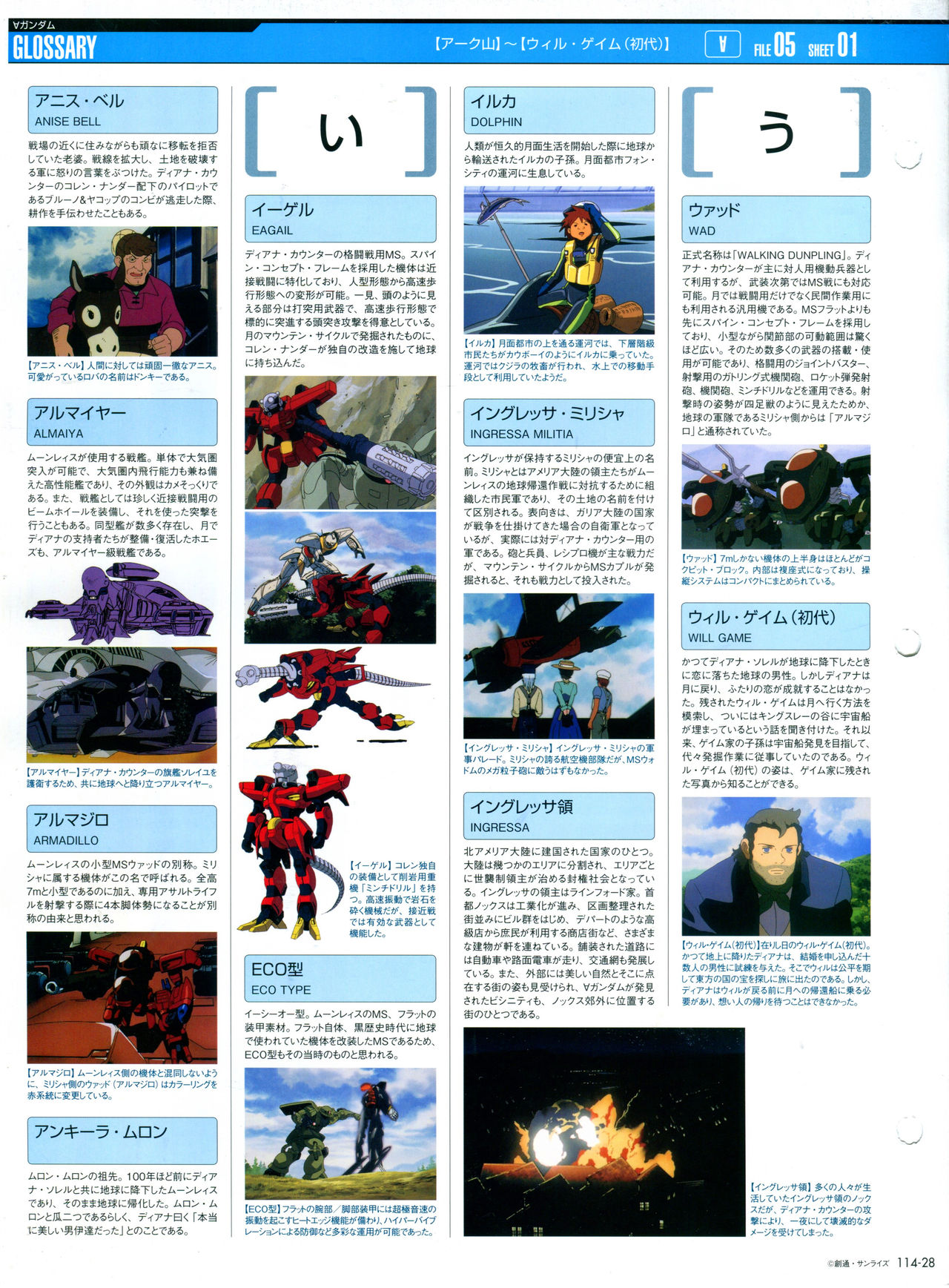 The Official Gundam Perfect File  - 第114話 - 2