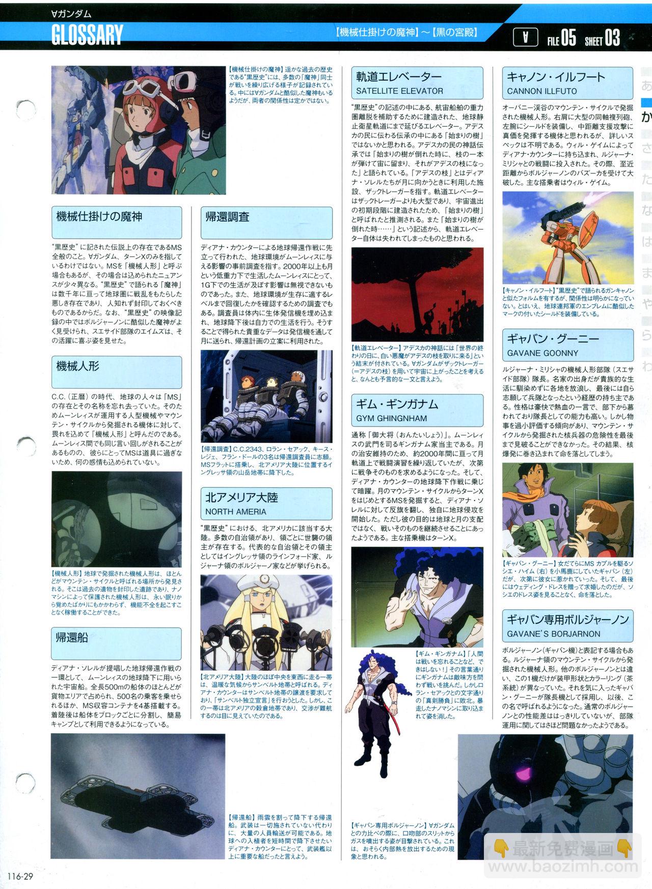 The Official Gundam Perfect File  - 第116話 - 2