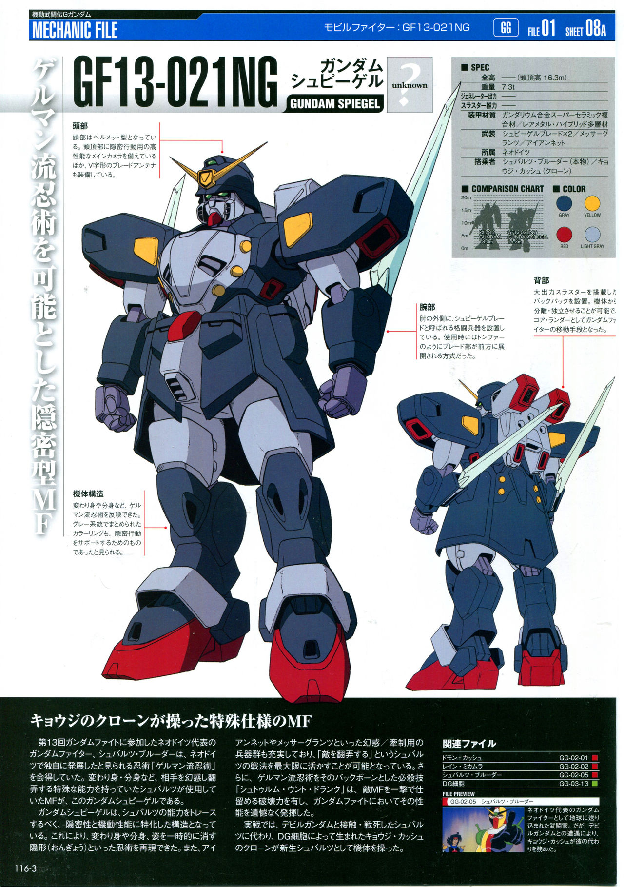 The Official Gundam Perfect File  - 第116話 - 6