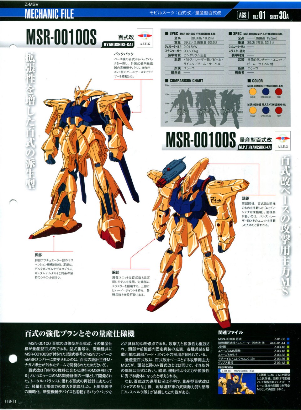 The Official Gundam Perfect File  - 第118話 - 2