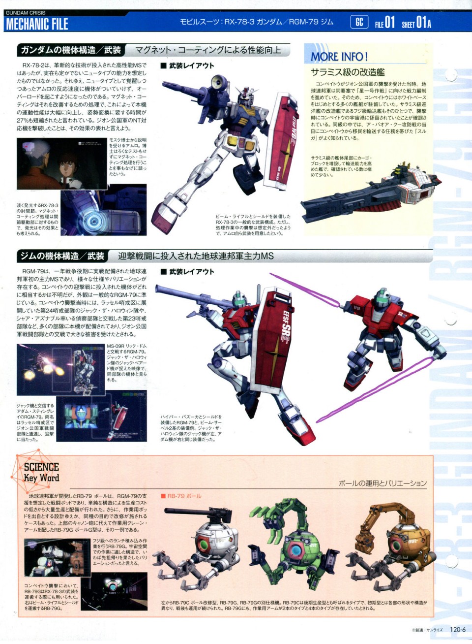 The Official Gundam Perfect File  - 第120話 - 4