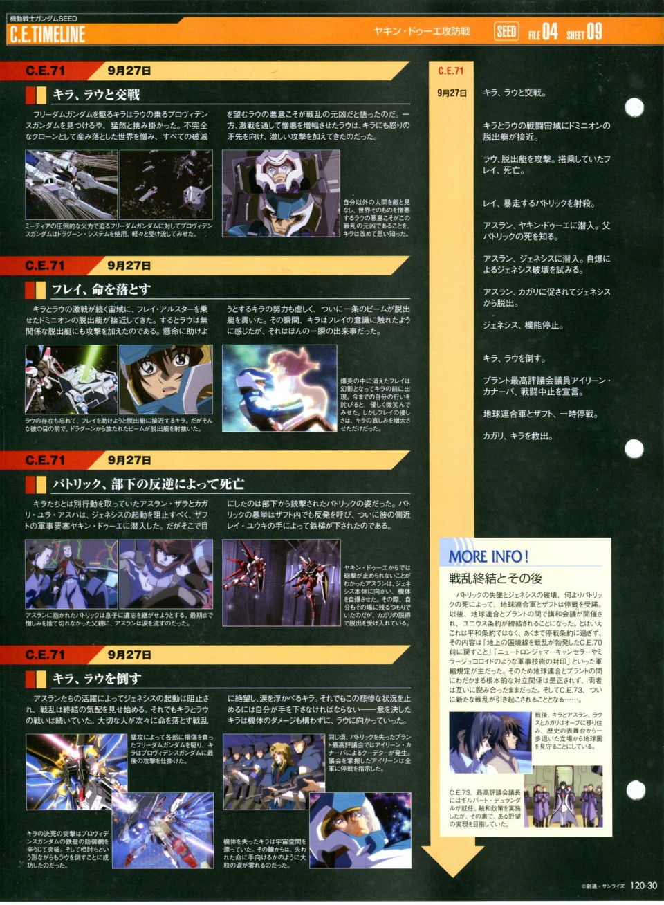 The Official Gundam Perfect File  - 第120話 - 3