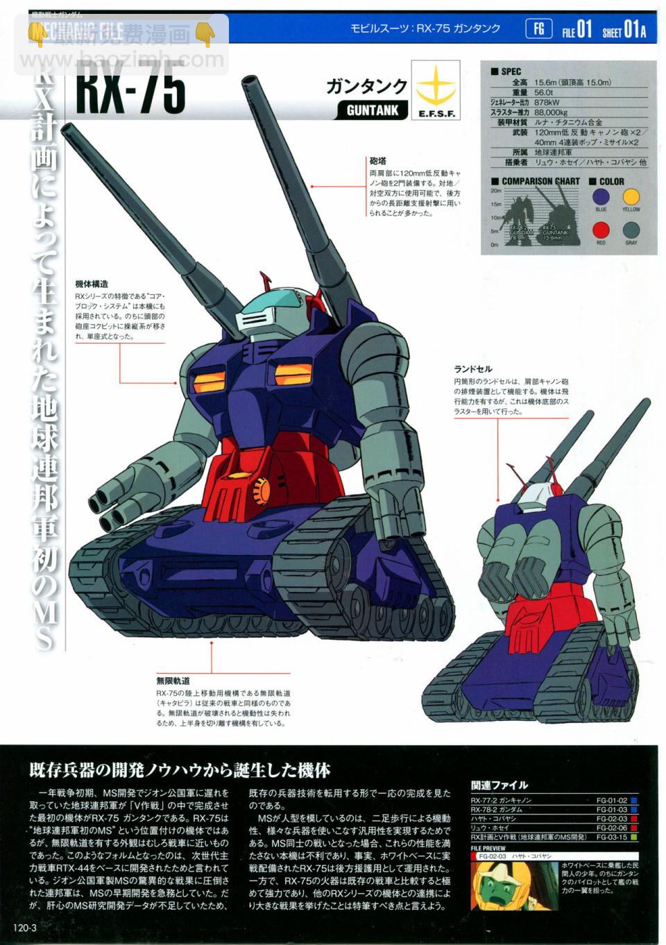 The Official Gundam Perfect File  - 第120話 - 1