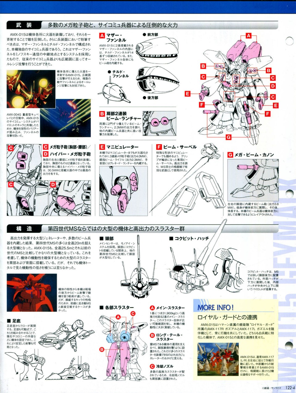 The Official Gundam Perfect File  - 第122話 - 2