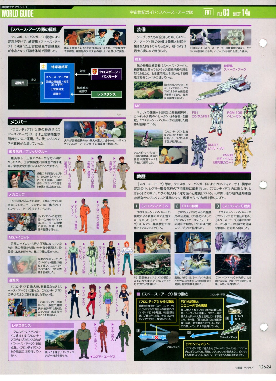 The Official Gundam Perfect File  - 第126話 - 3